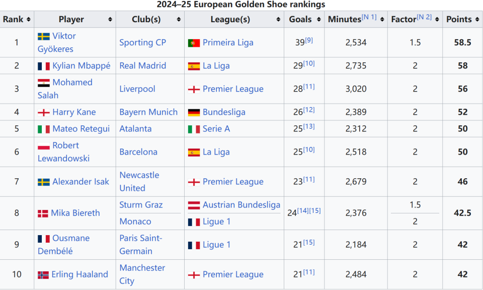 不满判罚！意媒：拉齐奥全队赛后集体拒绝接受媒体采访（意媒：不满判罚，拉齐奥全队赛后集体拒访）