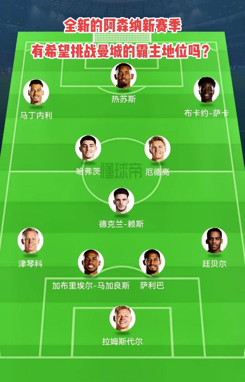 东体：国足海外拉练选迪拜